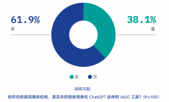 ChatGPT也展现了大模子带来的超越文本生成本身的